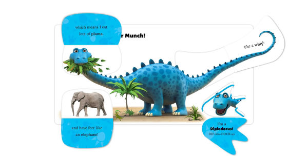 What Dinosaur Am I?