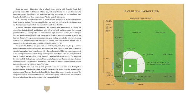 Ballpark: The Story of America's Baseball Fields