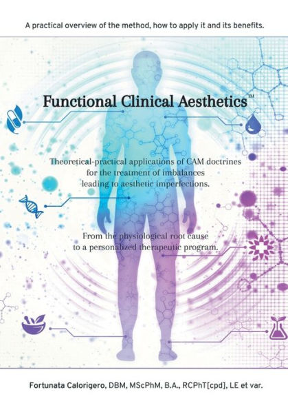 Functional Clinical AestheticsT: Theoretical-practical applications of CAM doctrines for the treatment of imbalances leading to aesthetic imperfections.