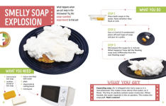 Alternative view 4 of Get Smelly with Science!: Projects with Odors, Scents, and More