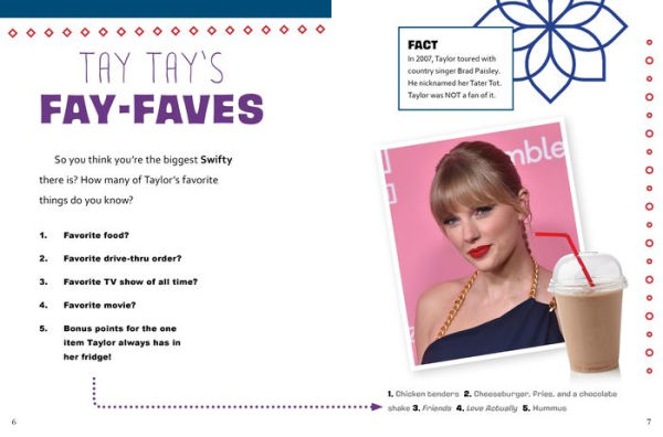 What You Never Knew About Taylor Swift