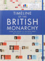 Timeline of the British Monarchy