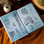 Alternative view 7 of Gray's Anatomy: Anatomy Descriptive and Surgical