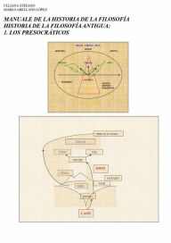 Title: Manual De Historia De La Filosofía.: Historia De La Filosofía Antigua. 1. Los Presocráticos, Author: Stefano Ulliana
