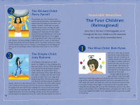 Alternative view 5 of The Rock 'N' Roll Haggadah: Your Guide to a Seder That Rocks!