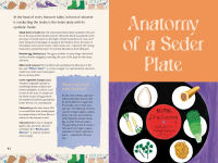 Alternative view 7 of The Rock 'N' Roll Haggadah: Your Guide to a Seder That Rocks!