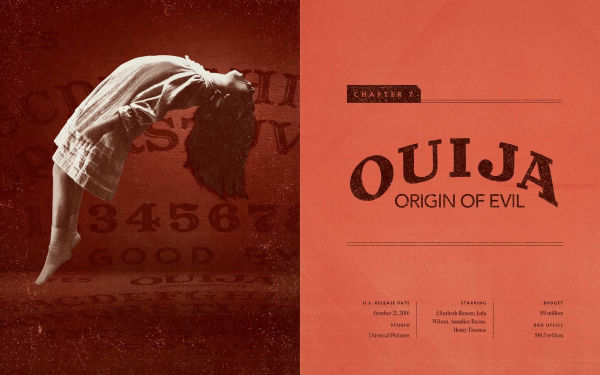 Horror's New Wave: 15 Years of Blumhouse