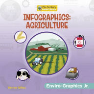 Title: Infographics: Agriculture, Author: Renae Gilles