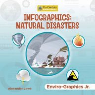 Title: Infographics: Natural Disasters, Author: Alexander Lowe