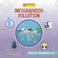 Title: Infographics: Pollution, Author: Alexander Lowe