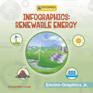 Title: Infographics: Renewable Energy, Author: Alexander Lowe