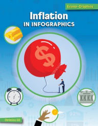 Title: Inflation in Infographics, Author: Christina Hill