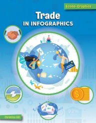 Title: Trade in Infographics, Author: Christina Hill
