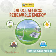 Title: Infographics: Renewable Energy, Author: Alexander Lowe