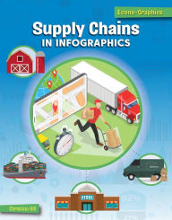 Title: Supply Chains in Infographics, Author: Christina Hill