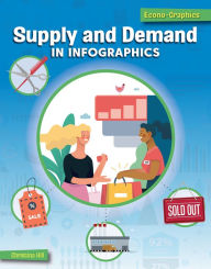 Title: Supply and Demand in Infographics, Author: Christina Hill