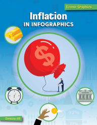 Title: Inflation in Infographics, Author: Christina Hill