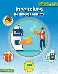 Title: Incentives in Infographics, Author: Christina Hill