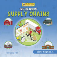 Title: Infographics: Supply Chain, Author: Christina Hill
