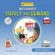 Title: Infographics: Supply and Demand, Author: Christina Hill