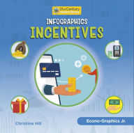 Title: Infographics: Incentives, Author: Christina Hill