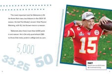 Alternative view 4 of What You Never Knew About Patrick Mahomes