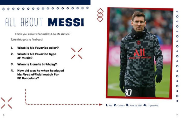 What You Never Knew About Lionel Messi