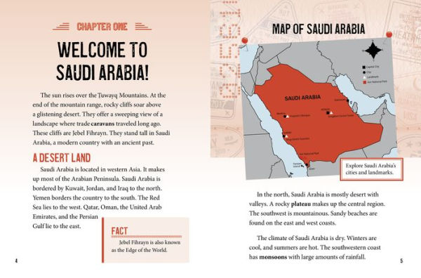 Your Passport to Saudi Arabia