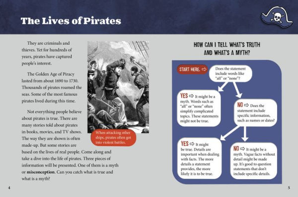 Pirates: Spot the Myths