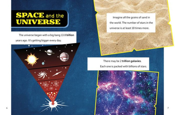 Super Surprising Trivia About Space and the Universe