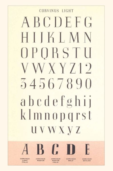 Vintage Journal Font Sample Chart
