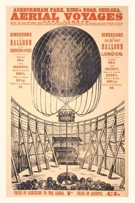 Vintage Journal Early Lighter than Air Balloon