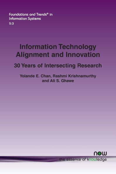 Information Technology Alignment and Innovation: 30 Years of Intersecting Research