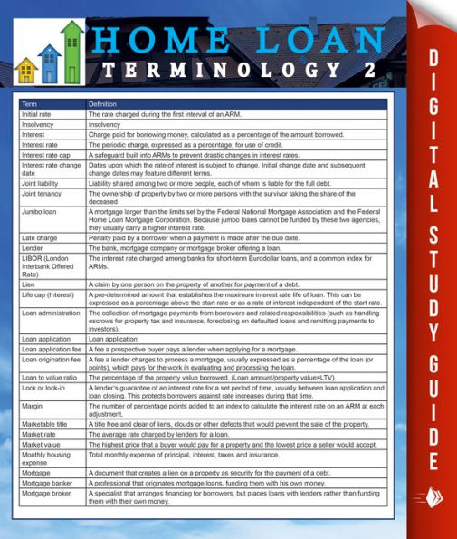 Home Loan Terminology 2: Speedy Study Guides