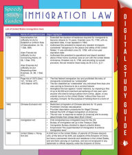 Title: Immigration Law (Speedy Study Guides), Author: Speedy Publishing