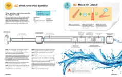 Alternative view 8 of The Big Book of Hacks (Popular Science) - Revised Edition: 264 Amazing DIY Tech Projects