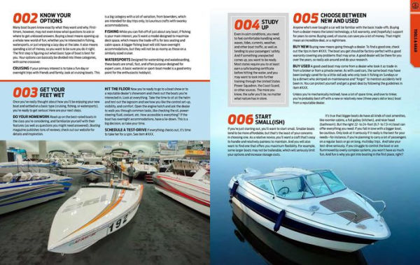 The Total Boating Manual