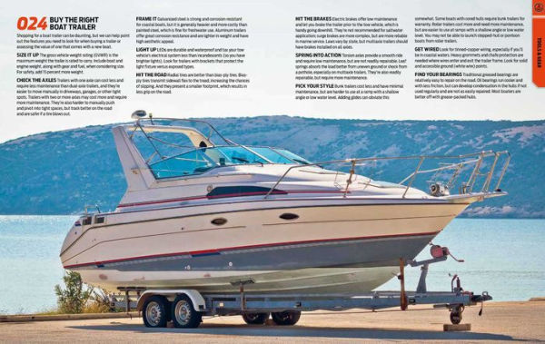 The Total Boating Manual