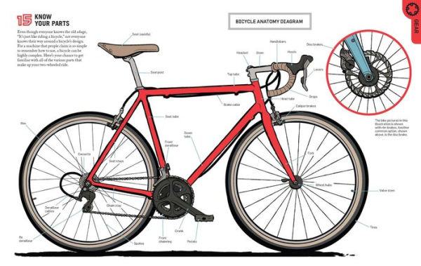 The Total Bicycling Manual: 268 Tips for Two-Wheeled Fun