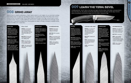 The Total Knife Manual: 141 Essential Skills & Techniques by T. Edward ...