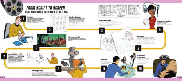 Star Trek: The Official Guide to the Animated Series