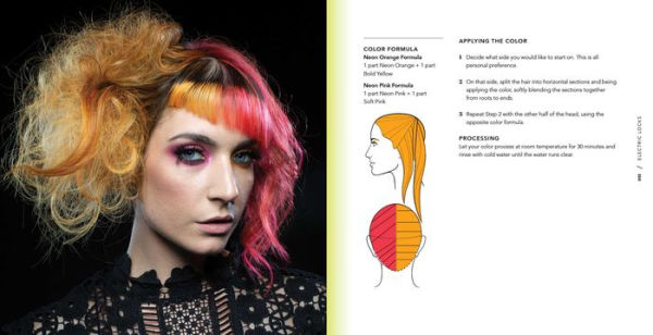 Hair to Dye For: DIY Tutorials for Modern Mermaids, Creative Cosplay, and Everyday Glamour