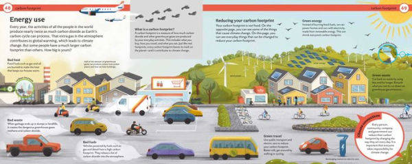 How do we stop climate change?: Mind Mappers: Making Difficult Subjects Easy to Understand