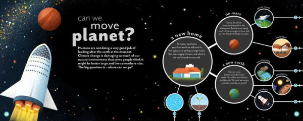 How do we stop climate change?: Mind Mappers: Making Difficult Subjects Easy to Understand