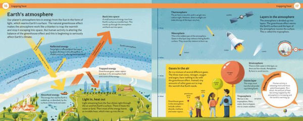 How do we stop climate change?: Mind Mappers: Making Difficult Subjects Easy to Understand