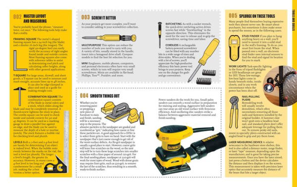 The Quick & Easy Home DIY Manual: 324 Tips: Easy Instructions Save Money Be Your Own Contractor 324 Home Repair Guides