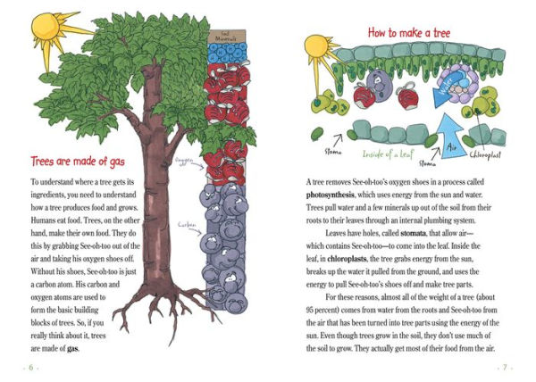 Trees Are Made of Gas: The Story Carbon and Climate