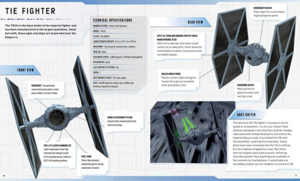 IncrediBuilds: Star Wars: Tie Fighter Deluxe Book and Model Set