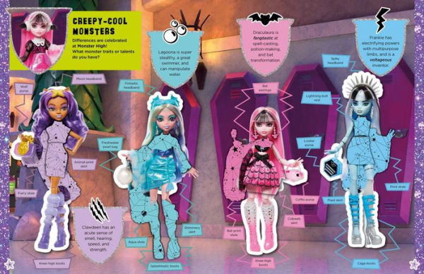 Monster High: Dress-Up Sticker Book