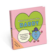 Title: What I Love About You, Daddy, Author: Knock Knock Kids